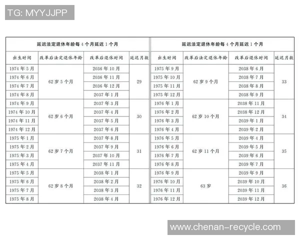 足球明星斯丹的职业生涯回顾及其退休年龄揭秘